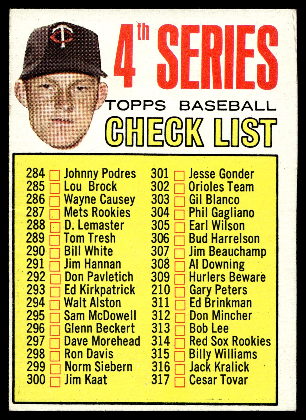 1967 Topps 4th Series Checklist: 284-370 #278
