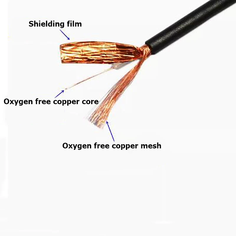 2ft - 33ft BNC Male to Male CCTV Extension Coaxial Line Video Monitoring Cable - Image 2 of 4