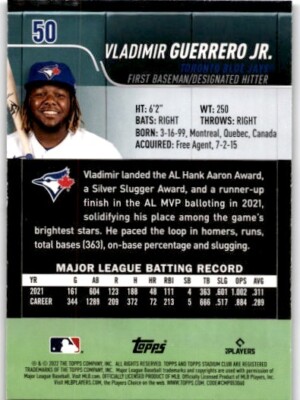 topps Vladimir Guerrero jr. 直筆サインカード/50 VLADIMIR GUERRERO
