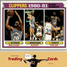 1981-82 Topps #63 Williams / Nater / Brian Taylor Clippers Basketball Card EX