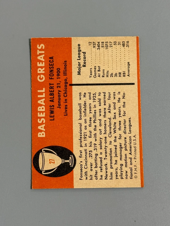 1961 Fleer Baseball Greats #27 Lew Fonseca - VG/EX - Image 2 of 2