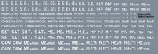 Letters, Numbers & Symbols Waterslide Decals Sheets OO gauge Railtec