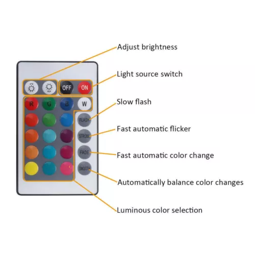 USB 3D LED Lamp Base Night Light Acrylic Plate Holder Color Changing & Remote! - Picture 10 of 17