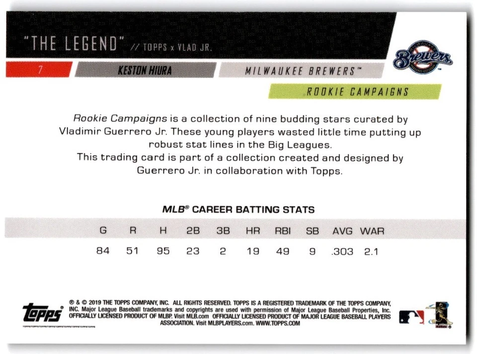 2019 Topps x Vlad Jr. - 'The Legend' Keston Hiura RC Milwaukee Brewers #7 - Image 2 of 2