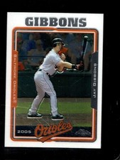 Jay Gibbons