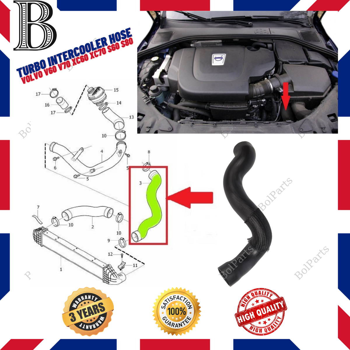Volvo Xc60 Accessories VOLVO S60 V70 Xc70 2.4 D5 Diesel Intercooler ...