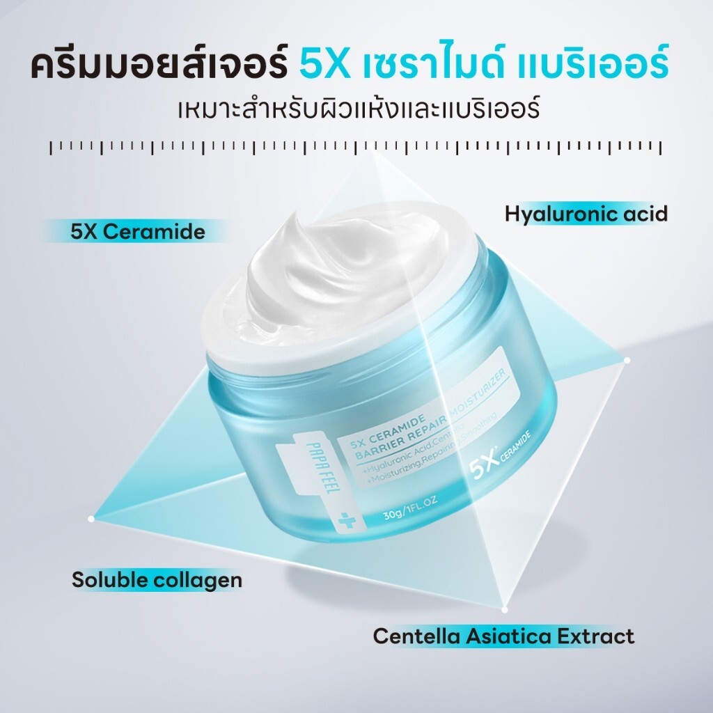 Set 3pcs PAPA FEEL 577 serum + Moisturizer Cream + Retinol Face
