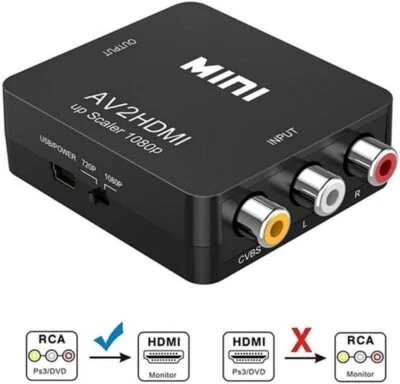 RCA to HDMI Adattatore, Convertitore RCA HDMI 1080P Mini AV a HDMI Composito CVB