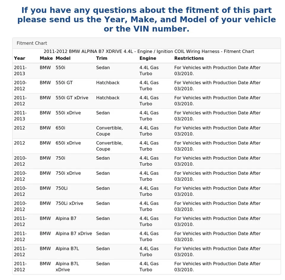 BMW ALPINA B7 XDRIVE 2011-2012 4,4 L - Arnés de cableado de bobina de encendido/motor Foto 4 de 4
