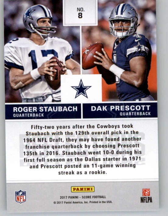 2017 Score Reflections #8 Dak Prescott/Roger Staubach (ref 149744) - Image 2 of 2