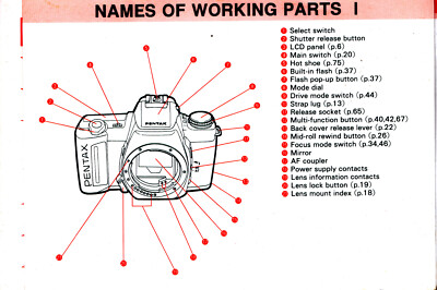 PENTAX ZX-10 OPERATING MANUAL INSTRUCTIONS BOOK ENGLISH JAPAN