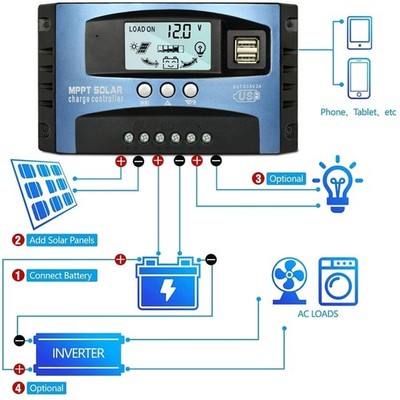 Efficient Solar Panel Battery Regulator with USB Ports