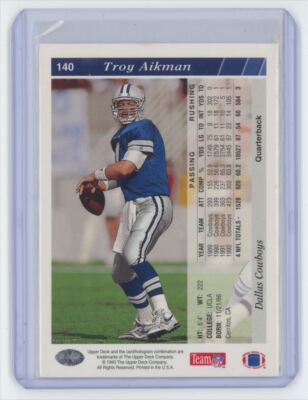Dallas Cowboys スウェット M 1993 Troy Aikman Dallas Cowboys スウェット M 1993 Troy Aikman Dallas Cowboys