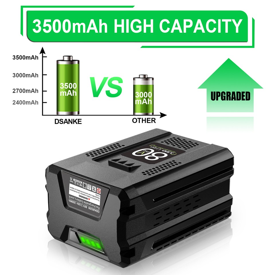 Batería 80V 3.5Ah Para Herramientas GreenWorks - Repuesto Compatible GBA80200, GBA80400, GBA80500