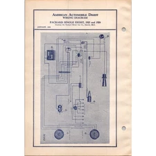 Packard Motor Car Co. Packard Single Eight Detroit MI 1924 Blueprint AH1-1