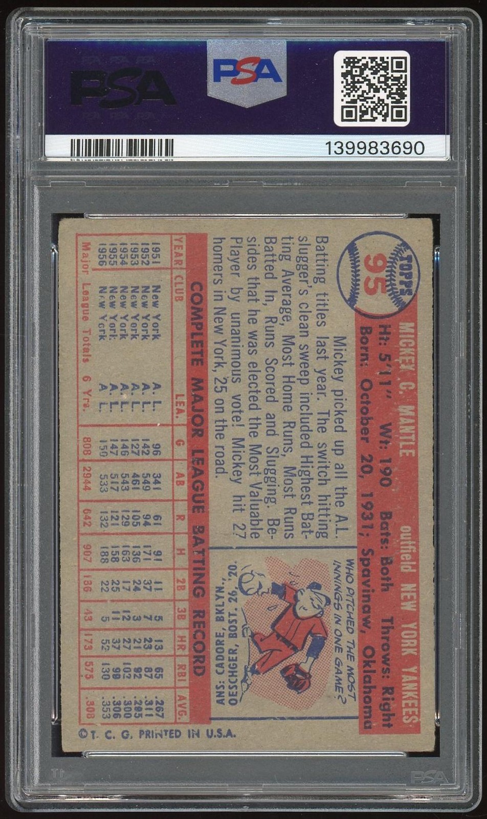 1957 Topps #95 Mickey Mantle PSA 3 *3690 view 2