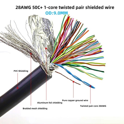 DB50 Male Female Connection Cable, 50Pin Shielded for Data Systems - Picture 7 of 32