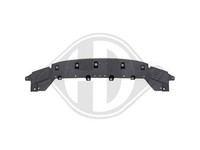 Spoiler Vorne FüR Toyota Prius 2009-2012