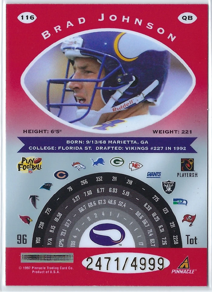1997 Pinnacle Totally Certified Red #116 NM Vikings /4999 Football BRAD JOHNSON - Image 2 of 2