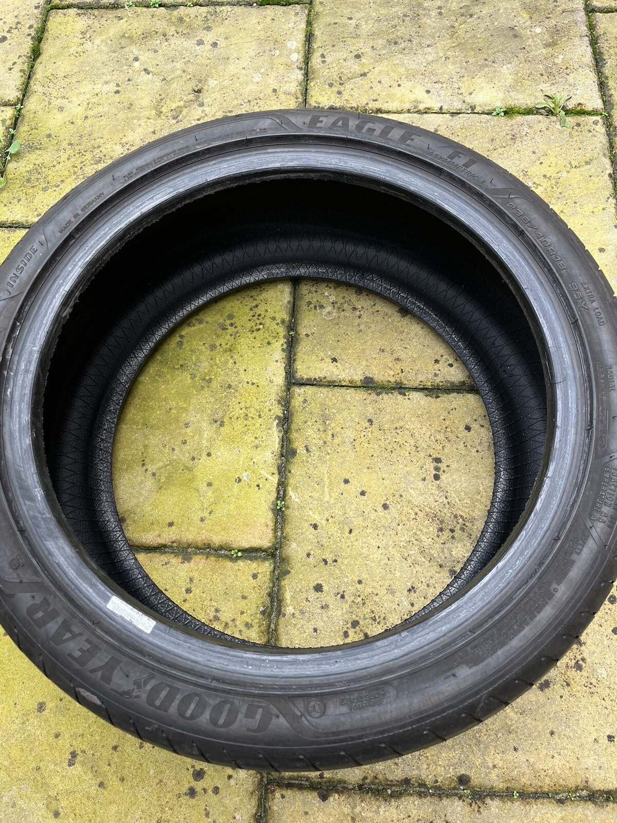 Car Tyres eBay