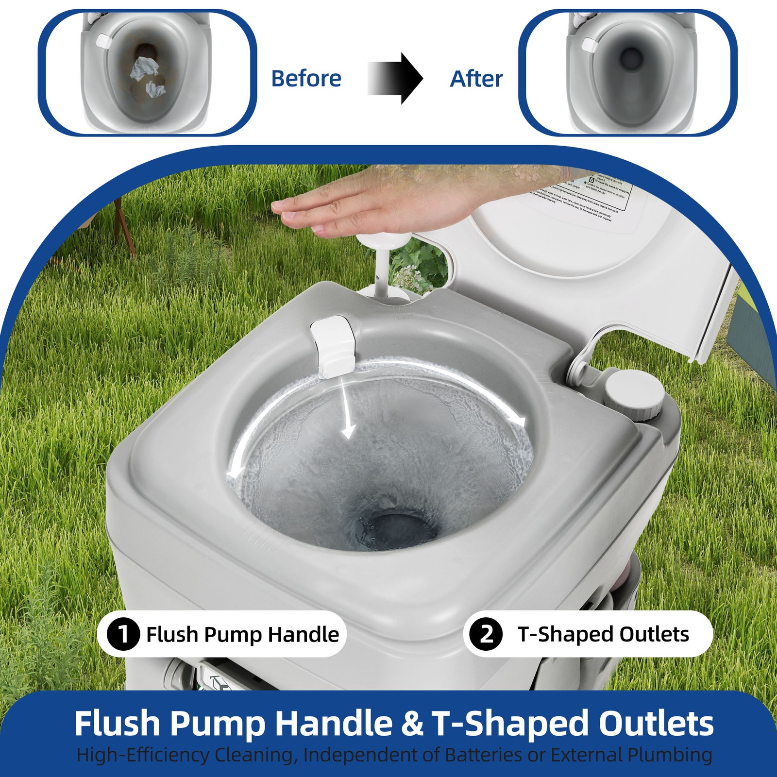 5.3G Portable Toilet w/17L Portable Sink Station RV Travel Outdoor Camping Trip