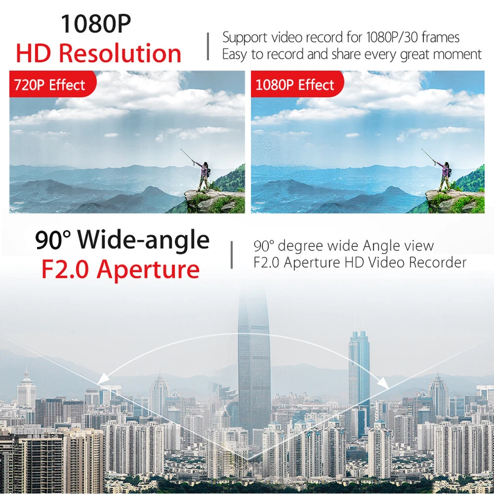 Mini Camera 32GB 1080P Dash Cam Police Clip Camcorder Video Recording Body Cam - Image 2 of 4