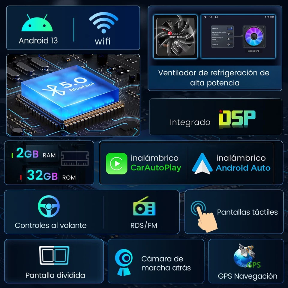 Für BMW X3 E83 Carplay Android 13 Autoradio GPS Navi BT WIFI DAB+ DSP SWC 2+32GB - Bild 3 von 4