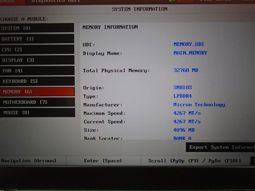 Lenovo Thinkpad T14S G2 i7-1185G7 3.0ghz / 1920 x 1080 /32GB / NO SSD /NO OS - Picture 5 of 9