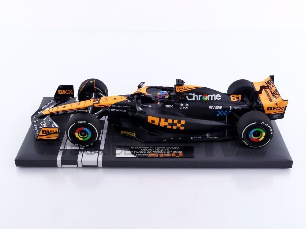 本日限定価格❗️ミニチャンプス マクラーレン3台セット Minichamps 537233581 McLaren - F1 McL60 Team McLaren N 81