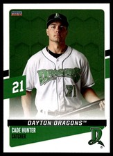 2024 Cade Hunter Choice Minor League Rookie Reds Dayton Dragons