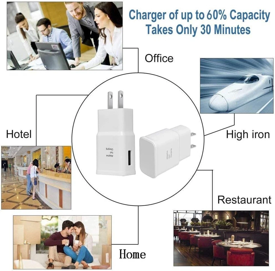 Wholesale Bulk Adaptive Fast USB Wall Charger Block Power Adapter For Samsung LG - Image 3 of 4