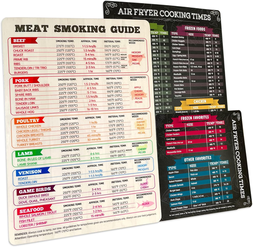 3PC Meat Smoker Guide,Meat Temperature Magnet,Meat Temperature Chart,Bbq Grill S - Picture 8 of 12