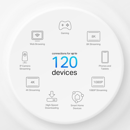 TP-LINK Deco X10-4G 4G+ AX1500 Whole Home Mesh WiFi 6 Gateway Wireless Router - Picture 5 of 8