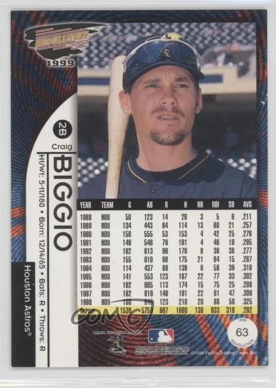 1999 Pacific Revolution Craig Biggio #63 HOF - Image 2 of 2