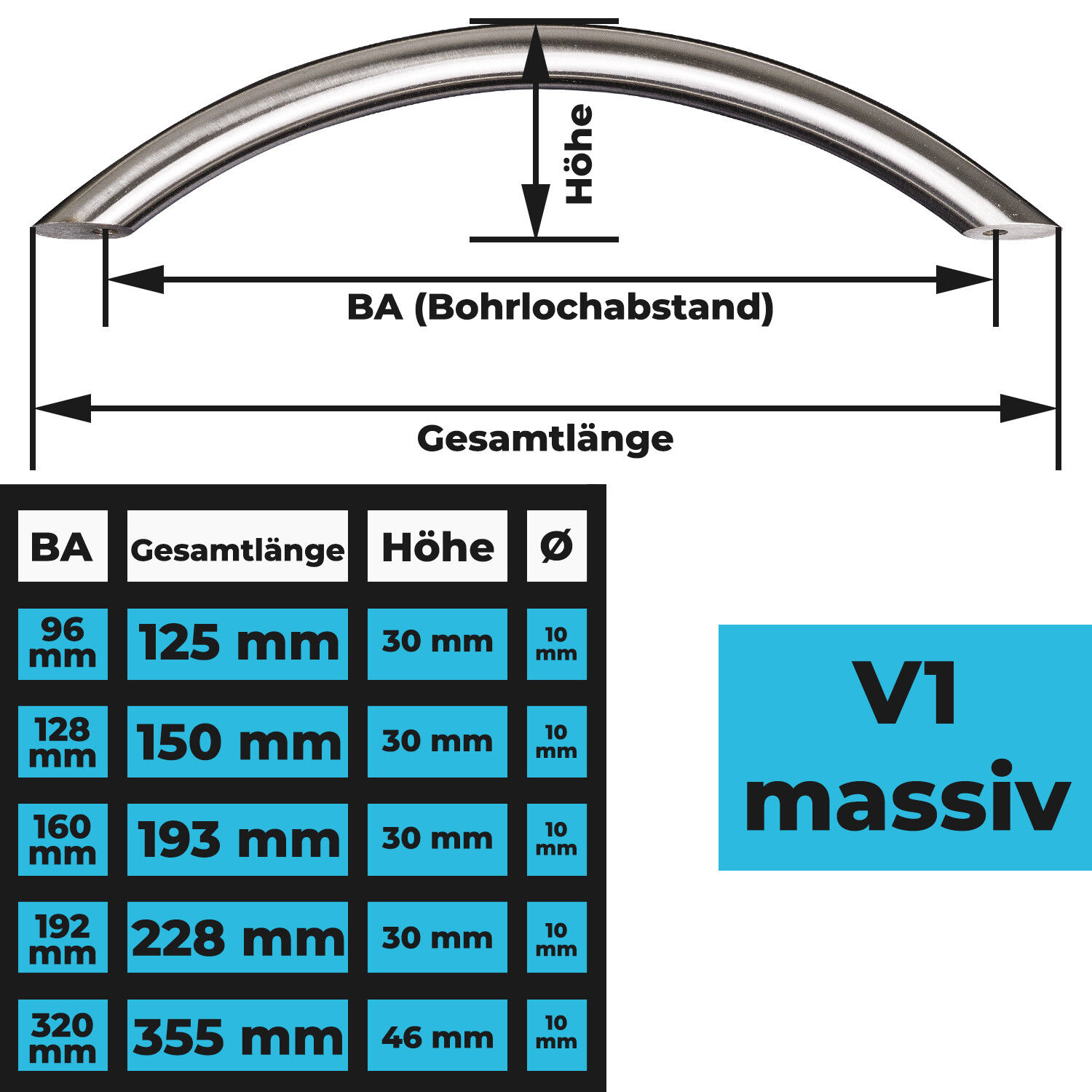 Bild 5 von 6