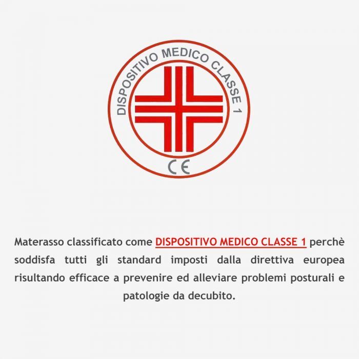 Foto 3 di 3