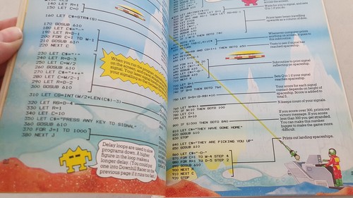Practical Things to do with a Usborne Computer Book ZX Spectrum Commodore AC - Afbeelding 9 van 19