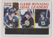 1980-81 Topps League Leaders Peter McNab Danny Gare Blaine Stoughton #167 1ar2