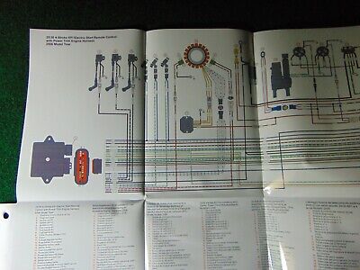 2006 Mercury Outboard 25 30 HP 4-Stroke EFI Wiring Harness Diagram