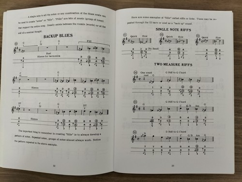 Mel Bay Blues Harp Sheet Music Book Harmonica Diatonic Chromatic Phil Duncan - Picture 5 of 7