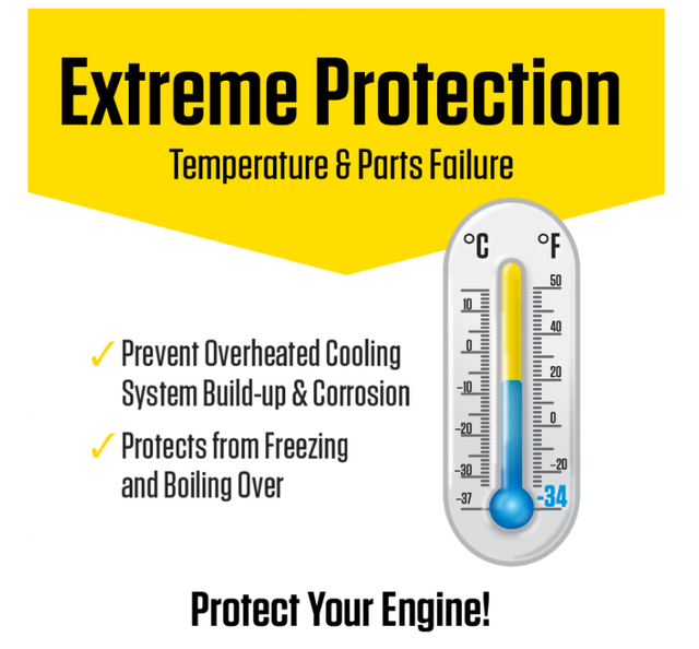 Engine Coolant / Antifreeze Prestone AF2100 for sale online eBay