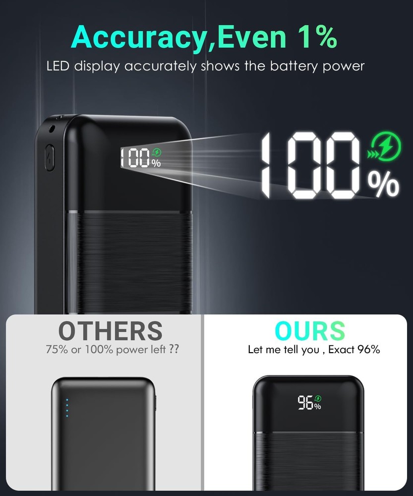32000mAh 5V3A Fast Charging Portable Power Bank in Black