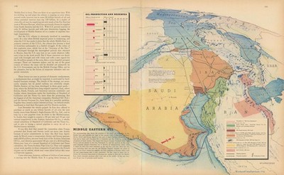 Middle Eastern Oil Major Oil Companies überzeugende Karte Richard Edes Harrison 1947