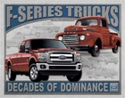 Ford 12.5x16 Licensed Metal Sign Desperate Enterprises USA