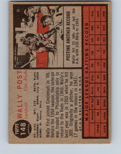 VINTAGE BASEBALL CARD TOPPS 1962 CINCINNATI REDS WALLY POST NO84 - Picture 2 of 2