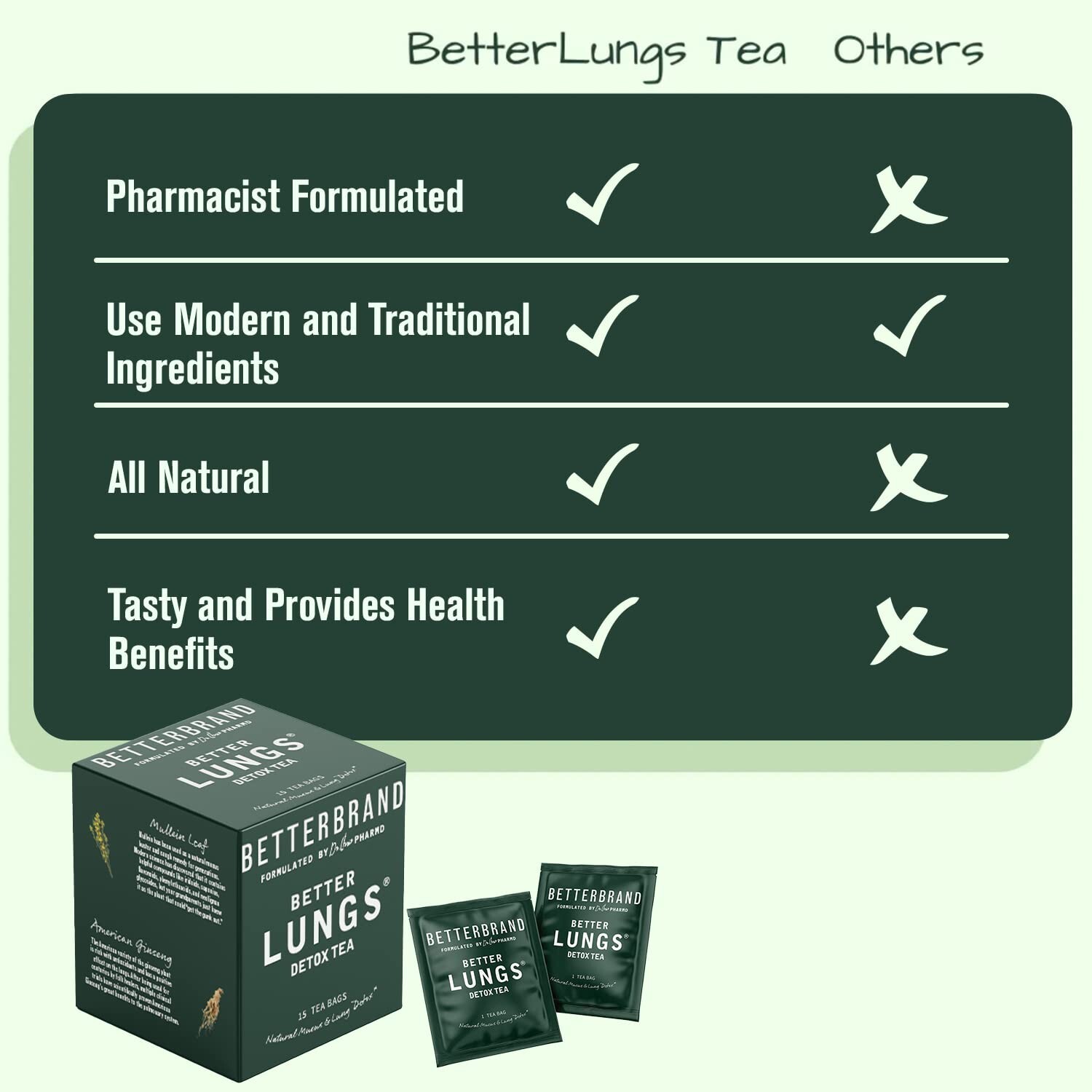 Lungs Detox Tea Purifying Mullein Leaf, Ginseng, Elderberry, Ginger