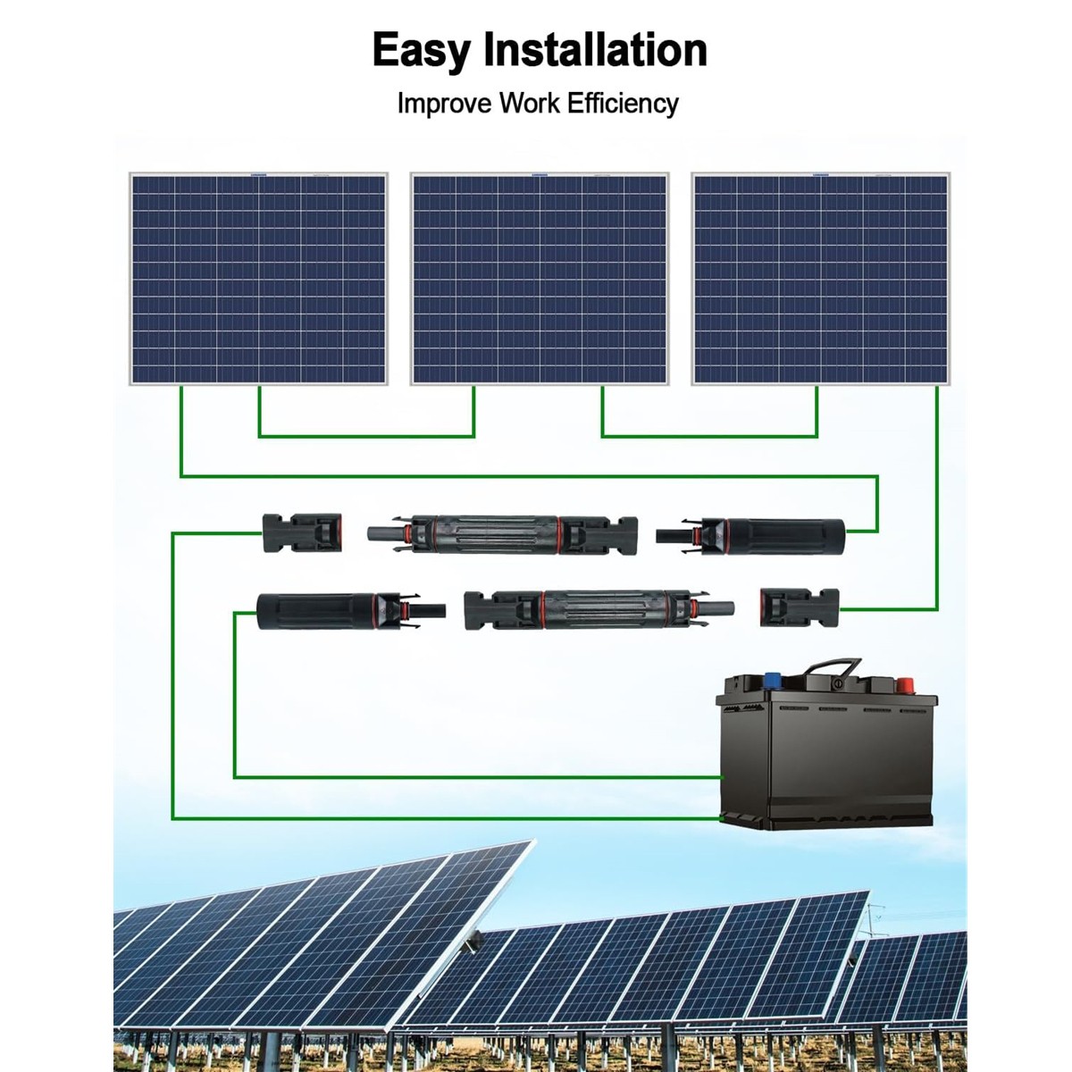 10A 15A 20A 30A 32A 1000V Solar Fuse IP67 Solar Fuse Holder in-line PV Connector
