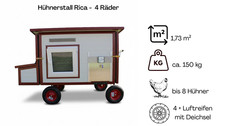 Hühnerstall Rica – 4 Räder (Variante H3, isoliert & winterfest)