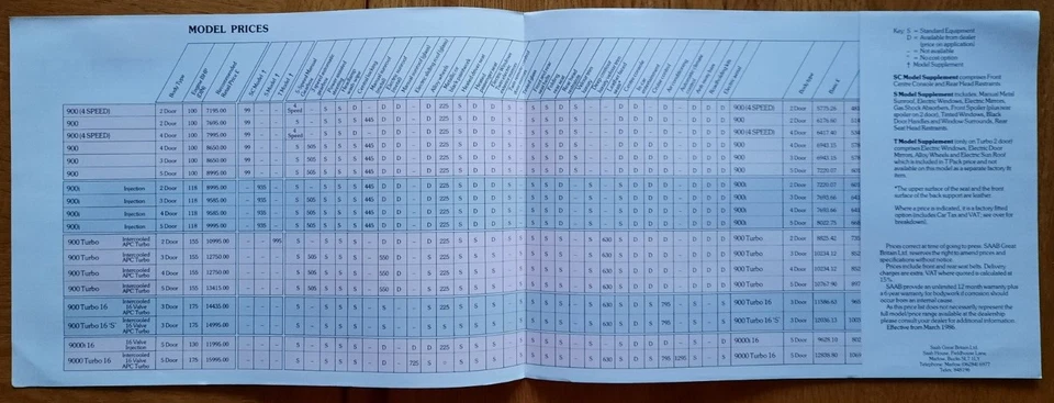 1986 SAAB car sales brochure price list from the UK - Image 2 of 3