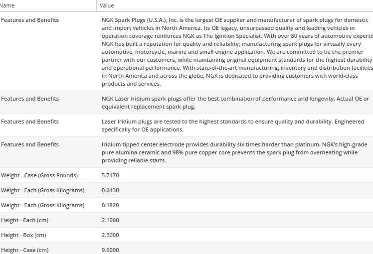 4 bujías láser de iridio NGK para Mercury Capri 1982-1984 L4-2,3 L Foto 4 de 4